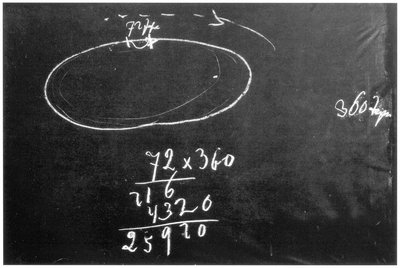 Blackboard drawing, plate 24