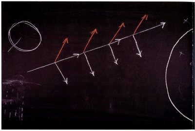 Blackboard drawing, plate 28