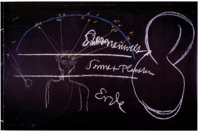 Blackboard drawing, plate 29