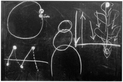Blackboard drawing, plate 3