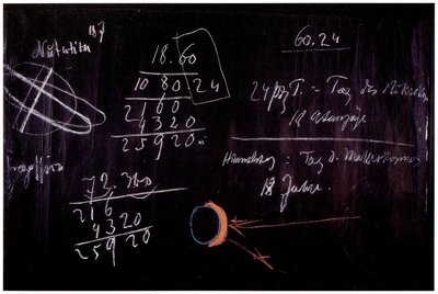Blackboard drawing, plate 8