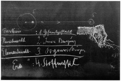 Blackboard drawing, plate 9
