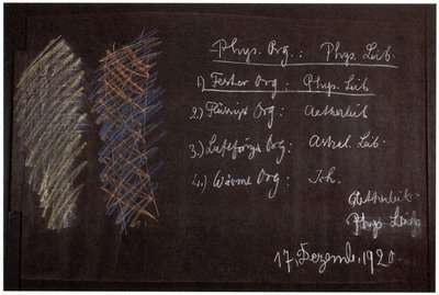 Blackboard drawing, plate 15