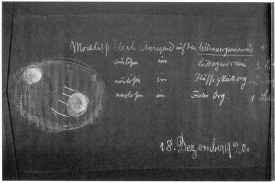 Blackboard drawing, plate 17