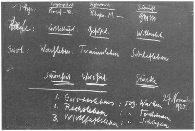 Blackboard drawing, plate 3