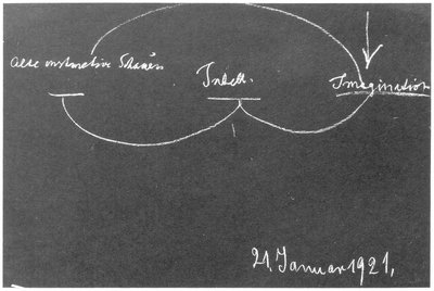 Blackboard drawing, plate 2