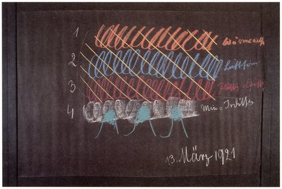 Blackboard drawing, plate 7