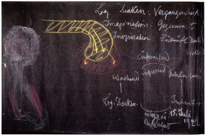 Blackboard drawing, plate 17