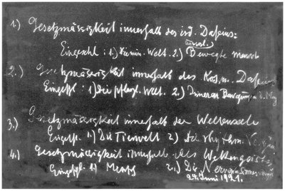 Blackboard drawing, plate 2