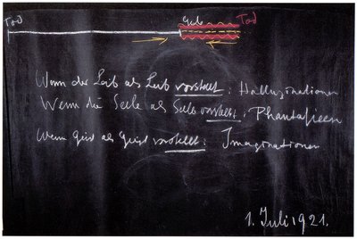 Blackboard drawing, plate 6