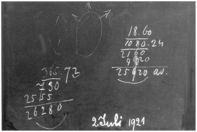 Blackboard drawing, plate 7