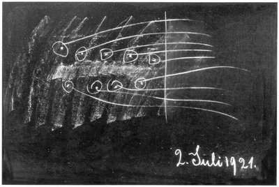 Blackboard drawing, plate 8