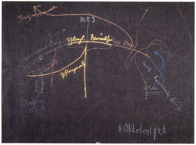 Blackboard drawing, plate 13