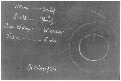 Blackboard drawing, plate 19
