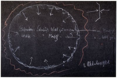 Blackboard drawing, plate 8
