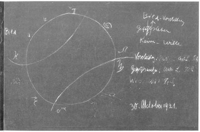 Blackboard drawing, plate 10