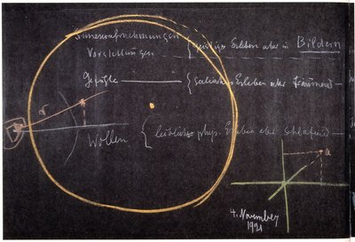 Blackboard drawing, plate 11