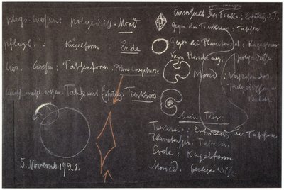 Blackboard drawing, plate 14