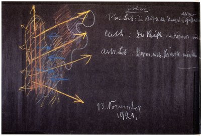 Blackboard drawing, plate 18