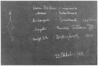 Blackboard drawing, plate 3