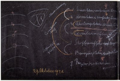 Blackboard drawing, plate 7