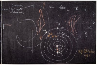 Blackboard drawing, plate 8