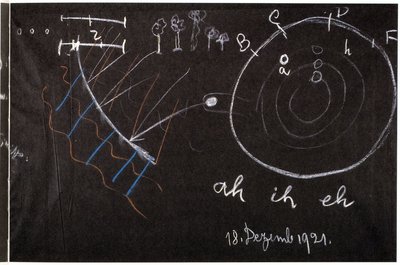 Blackboard drawing, plate 1