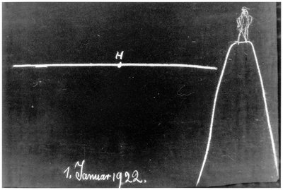 Blackboard drawing, plate 1
