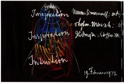 Blackboard drawing, plate 11