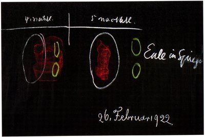 Blackboard drawing, plate 14