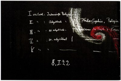 Blackboard drawing, plate 3