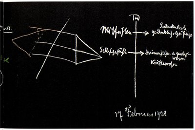 Blackboard drawing, plate 9